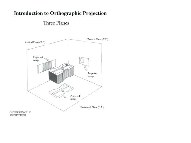 640x480 orthographic drawing worksheets - Orthographic Drawing Definition