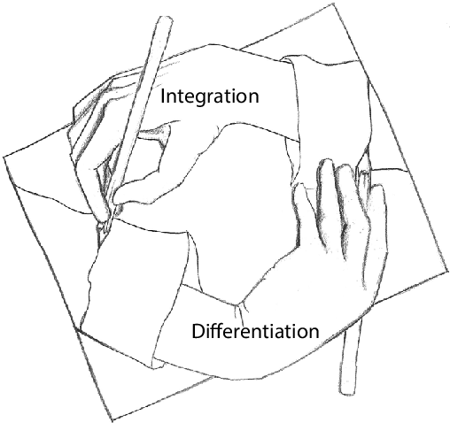 508x478 a schematic sketch of two hands drawing and being drawn - Other Drawing