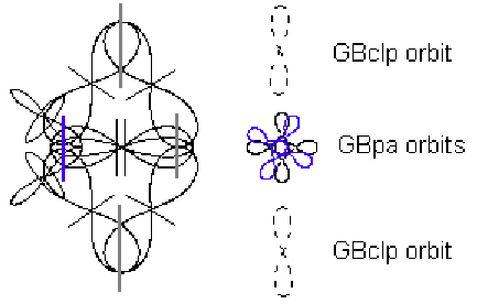 433x276 nuclear structure of the oxygen atom download scientific diagram - Oxygen Atom Drawing