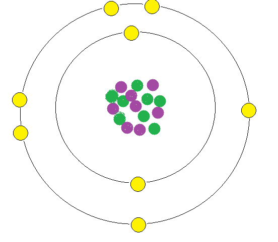 552x482 oxygen oxygen atom diagram - Oxygen Atom Drawing