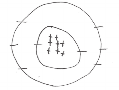 380x287 seb's drawing of an oxygen atom download scientific diagram - Oxygen Atom Drawing