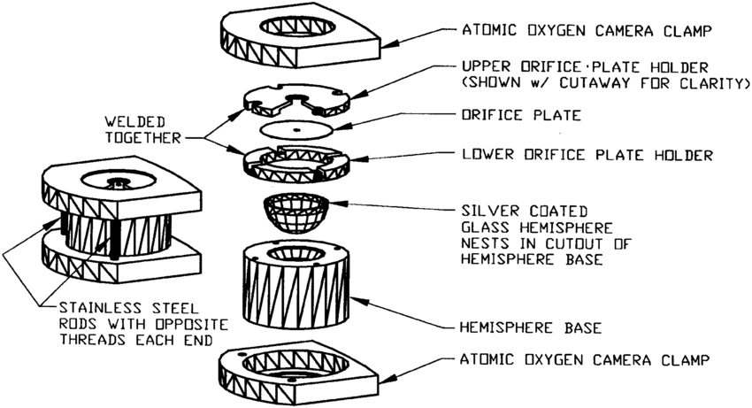 850x461 drawing of one of the atomic oxygen pinhole cameras to be used - Oxygen Drawing