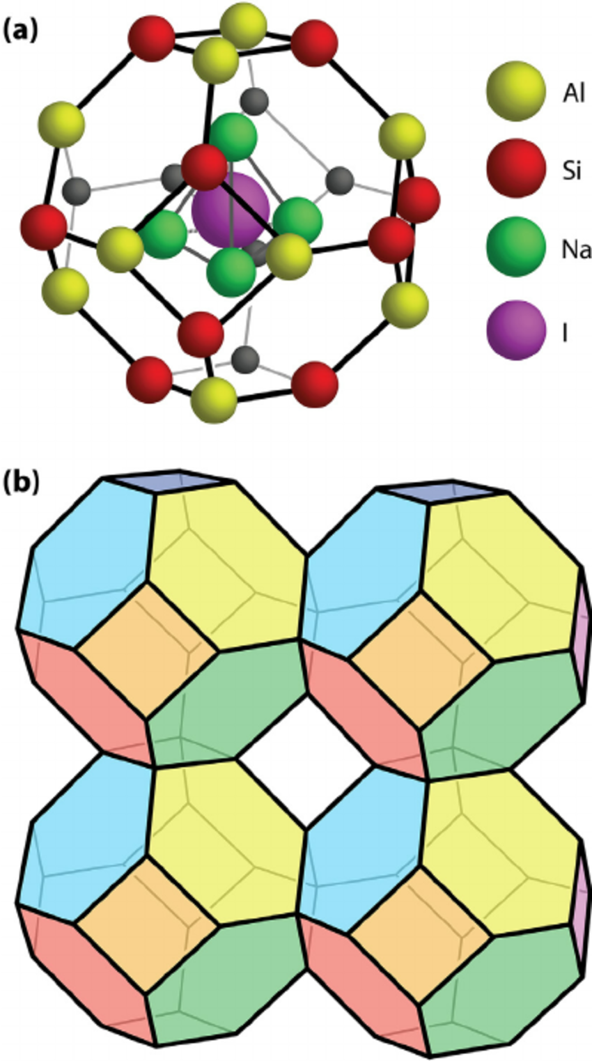 850x1523 A Drawing Of The Sodalite Cage Containing N For Clarity - Oxygen Drawing