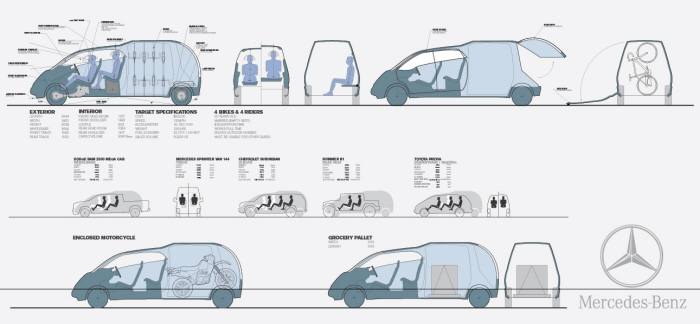 700x324 vehicle package drawing - Package Drawing