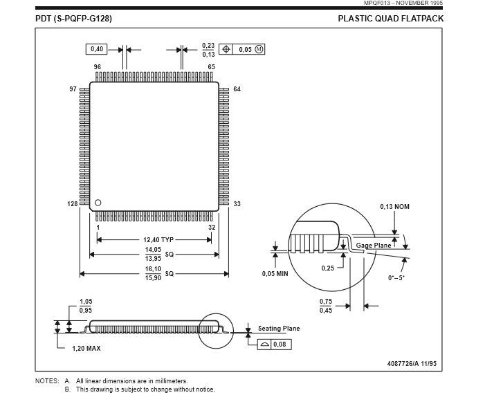 727x597 microcontroller - Package Drawing