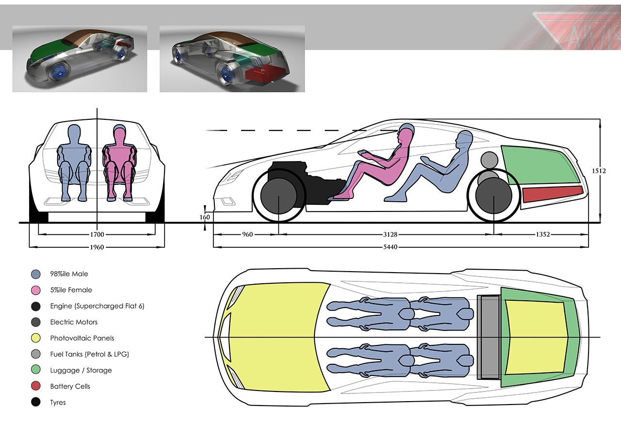 1280x905 alvis centenary concept package drawing - Package Drawing