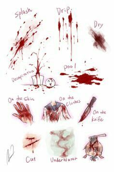 236x355 Paint Splatters References + How To Basi Anime Manga - Paint Splatter Drawing
