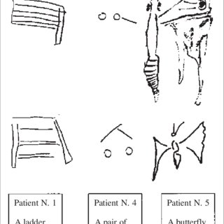 320x320 examples of drawing a ladder, a pair of glasses, a butterfly - Pair Drawing