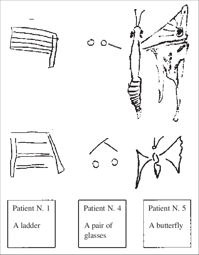 683x875 examples of drawing a ladder, a pair of glasses, a butterfly - Pair Drawing