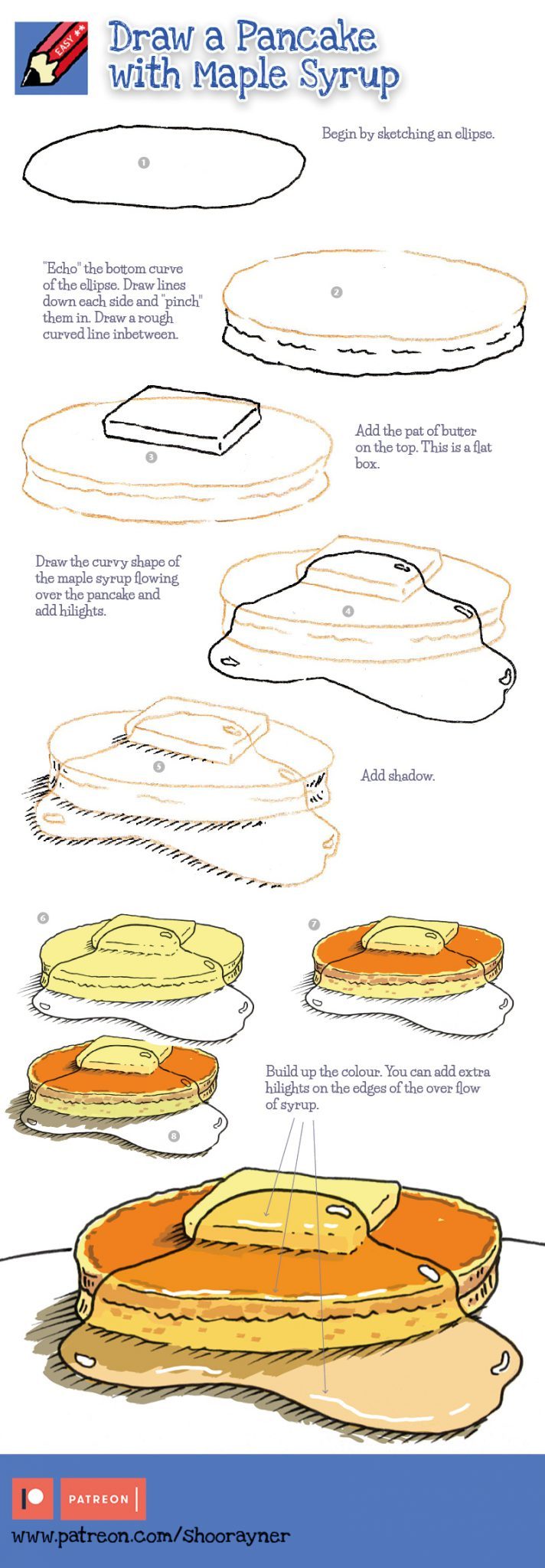 712x2048 How To Draw A Pancake Real Easy For Kids And Beginners Shoo - Pancake Drawing