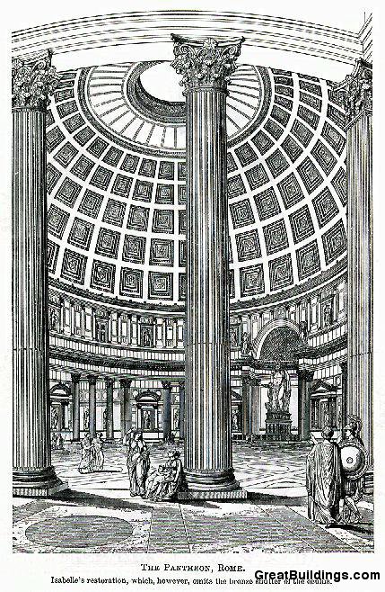 429x658 great buildings drawing - Pantheon Drawing