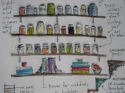 500x375 pantry ideas + drawing grains marissa huber - Pantry Drawing