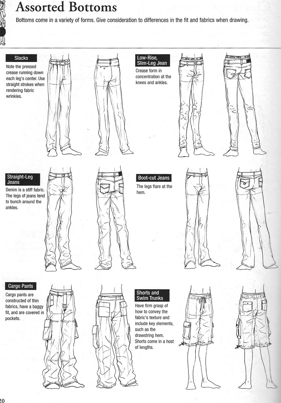 986x1413 how to draw shirts and pants - Pants Drawing