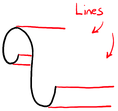 406x381 how to draw paper curls or curled paper scrolls or banners in easy - Paper Scroll Drawing