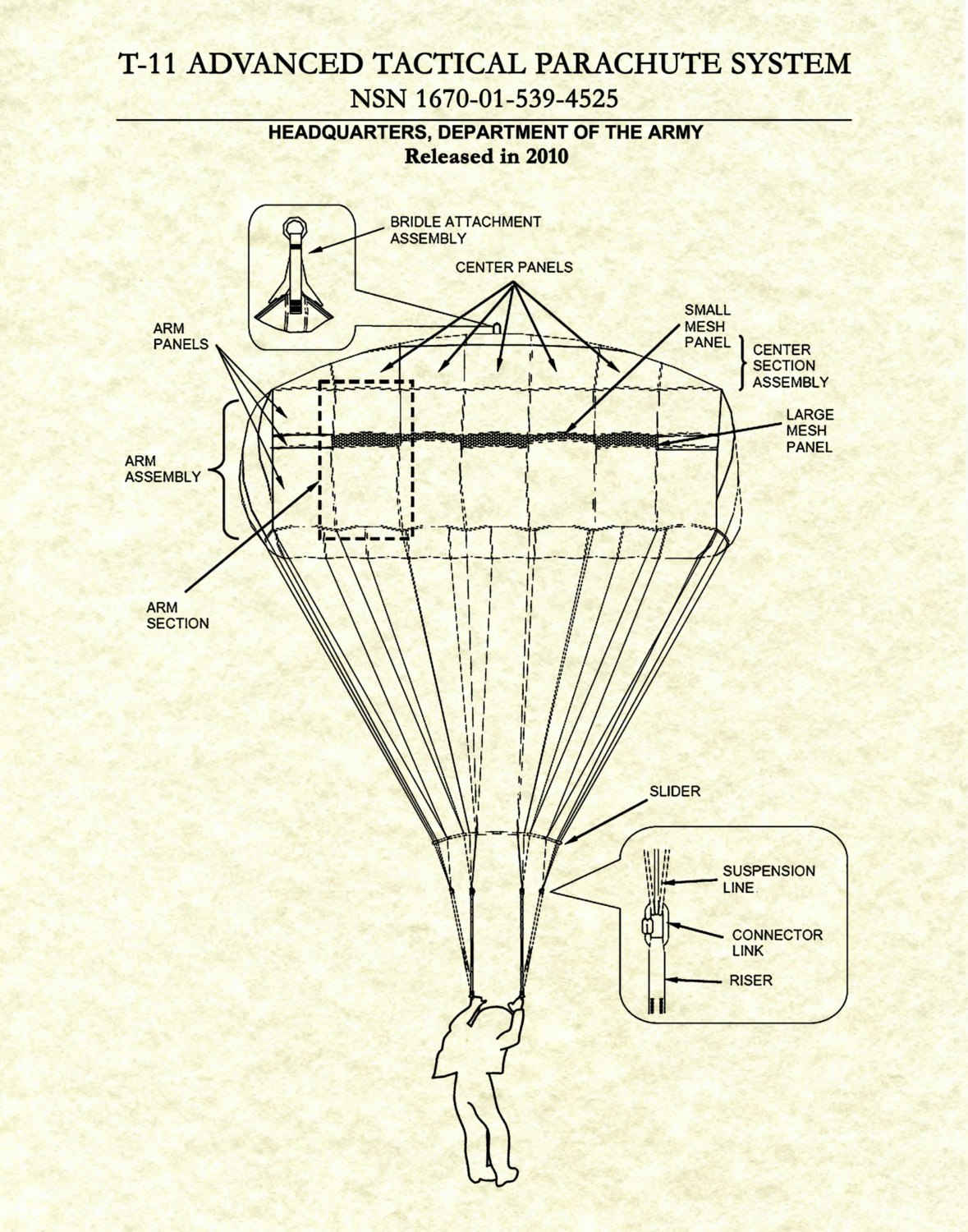 1179x1500 T Parachute Drawing - Paratrooper Drawing