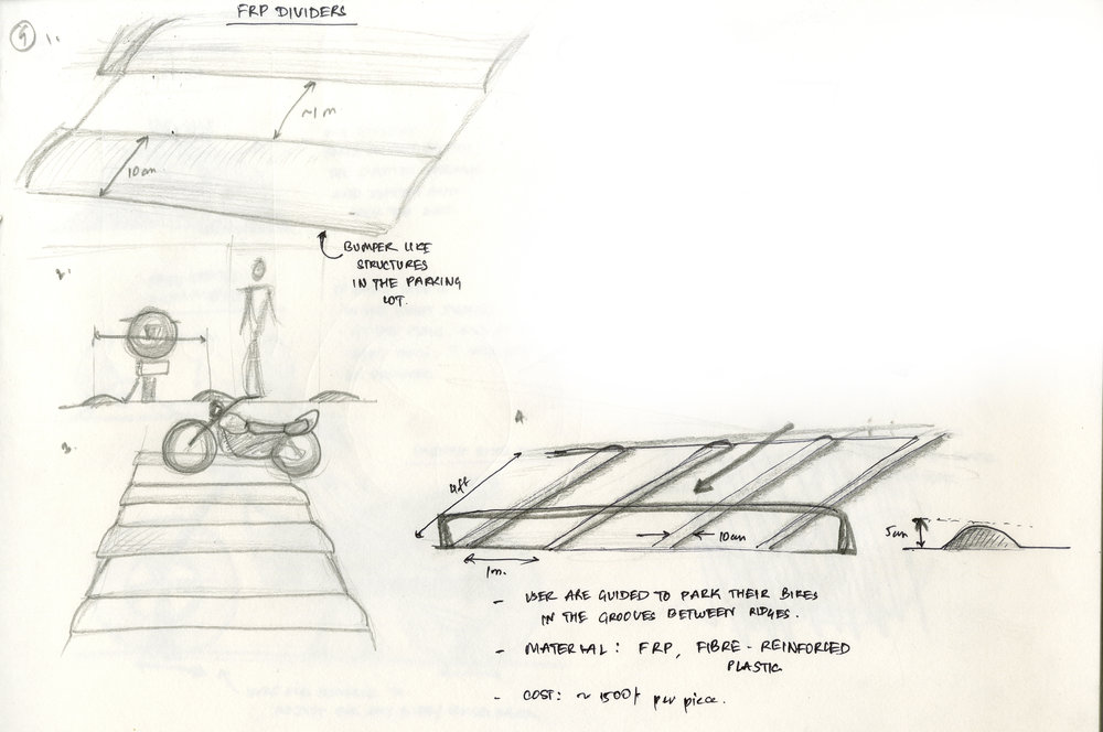 1000x664 design process wheeler parking in nid gandhinagar campus jazbaa - Parking Space Drawing