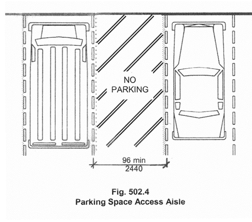 Parking Space Drawing at PaintingValley.com | Explore collection of ...