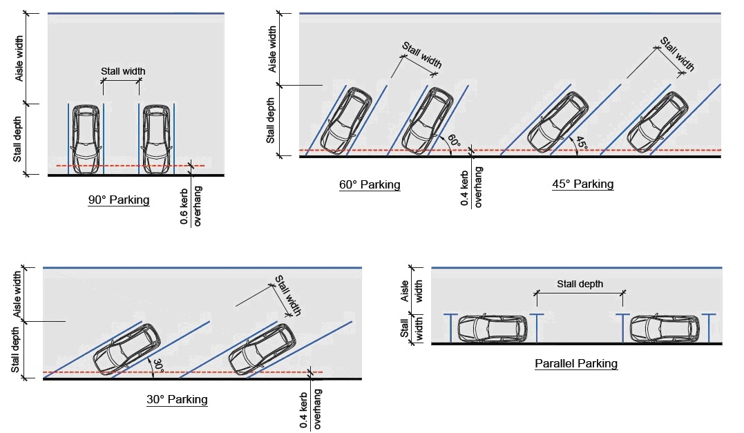 Parking Space Drawing At PaintingValley Explore Collection Of 