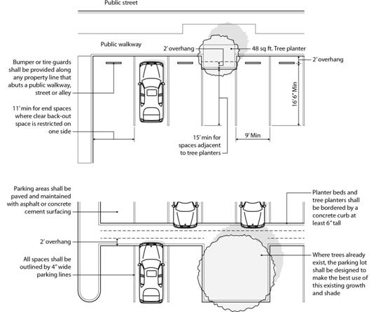 Parking Space Drawing at PaintingValley.com | Explore collection of ...