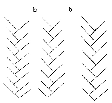 375x347 Site Design, Parking And Zoning For Shopping Centers - Parking Space Drawing