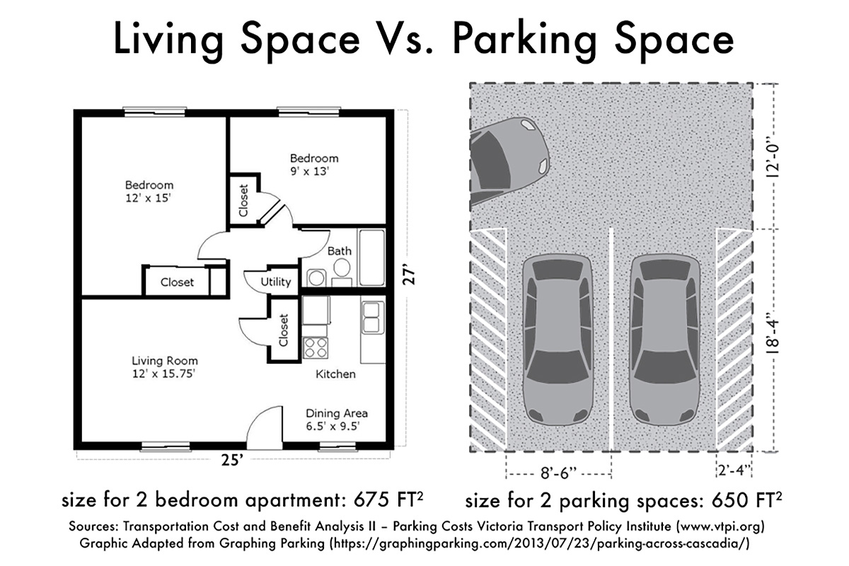 parking-space-drawing-at-paintingvalley-explore-collection-of