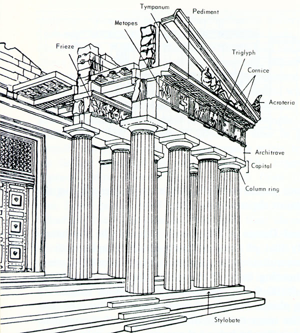 Parthenon Drawing at PaintingValley.com | Explore collection of ...