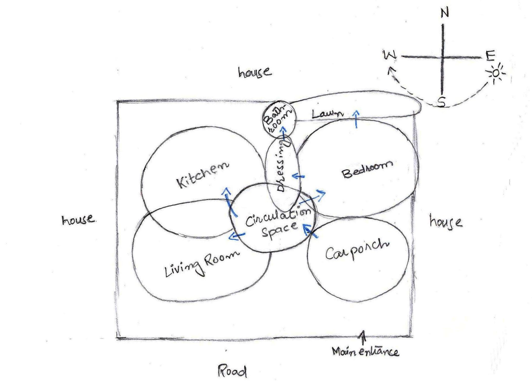 2020x1446 value of the esquisses and the parti forum archinect - Parti Drawing