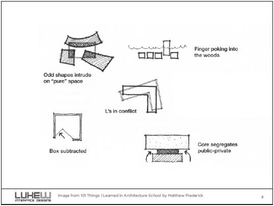 537x404 Parti End Of Business As Usual - Parti Drawing
