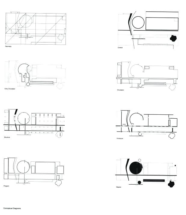 Parti Drawing at PaintingValley.com | Explore collection of Parti Drawing
