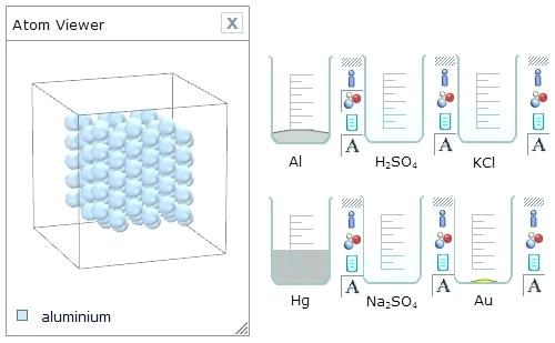 500x309 mixture of elements and compounds diagram element compound - Particle Drawing