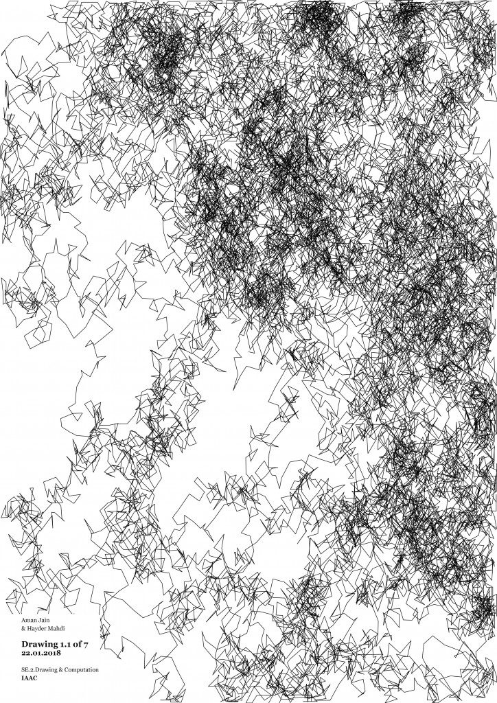 Particle Drawing at Explore collection of Particle