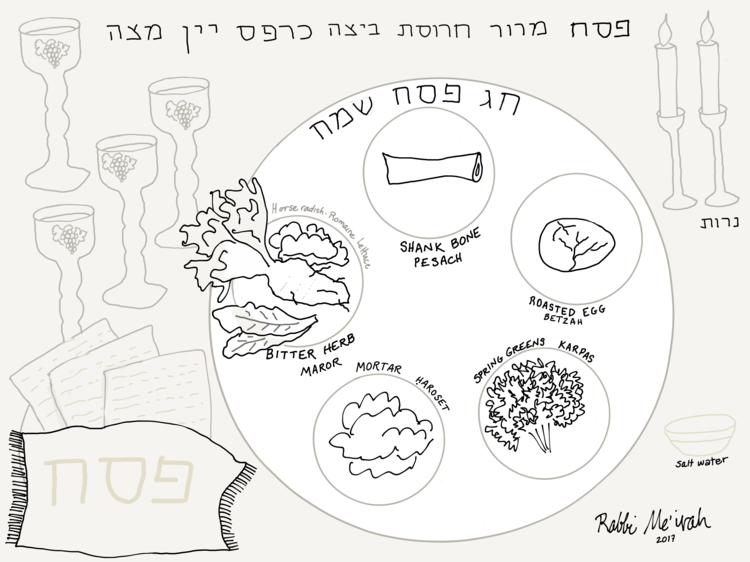 Passover Drawing at PaintingValley.com | Explore collection of Passover ...