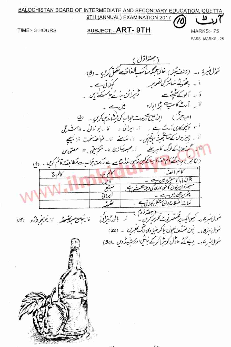 901x1355 past papers quetta board class drawing art - Past Of Drawing