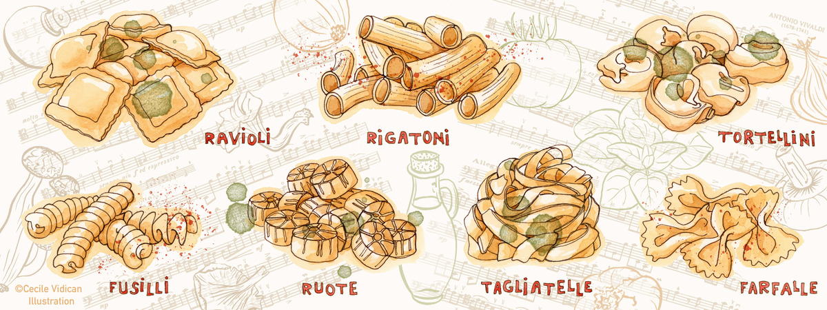 1200x450 pasta e musica - Pasta Drawing