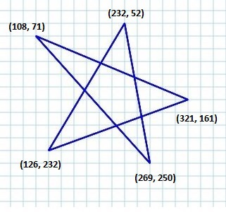 Path Drawing at PaintingValley.com | Explore collection of Path Drawing