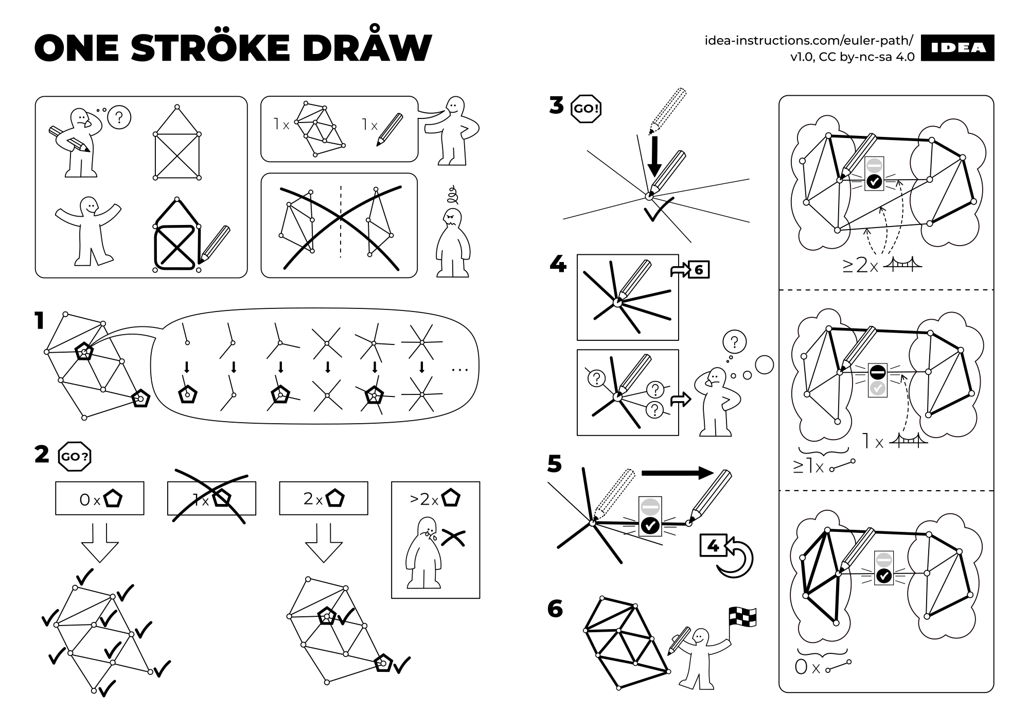 2000x1414 One - Path Drawing