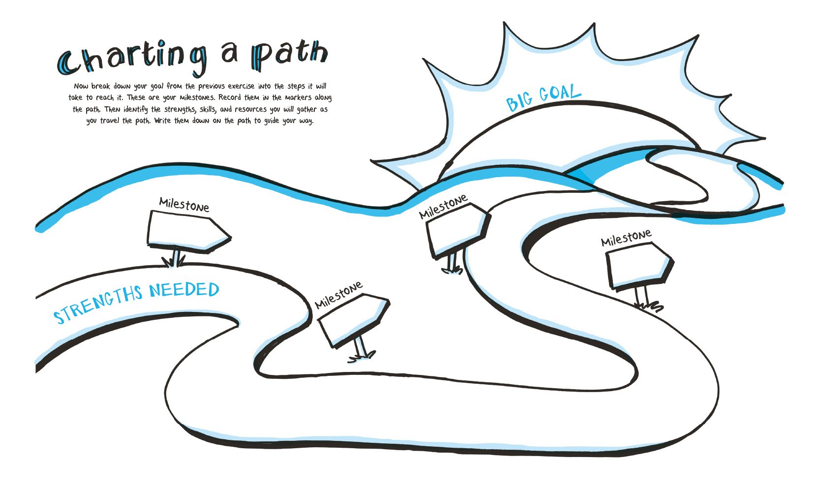 Path Drawing at PaintingValley.com | Explore collection of Path Drawing