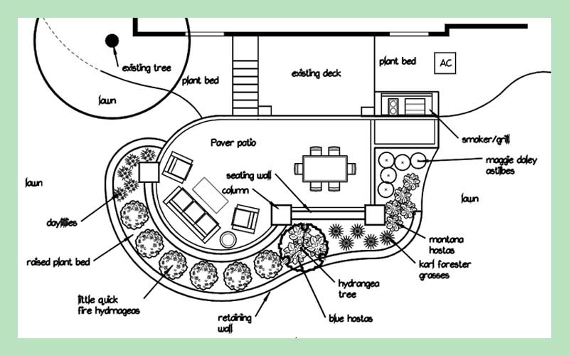 800x500 landscape design kg landscape management - Patio Drawing