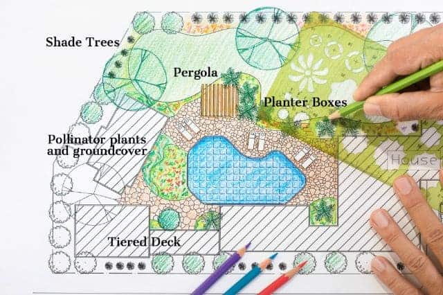 640x426 outdoor patio design with outdoor structures pergola kits - Patio Drawing