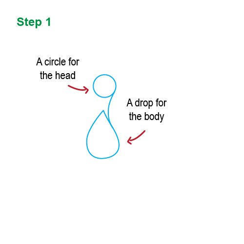 500x500 How To Draw How To Draw A Peacock For Kids - Peacock Drawing For Kids