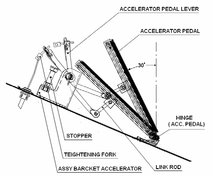 433x359 information drawing fitment of accelerator pedal download - Pedal Drawing