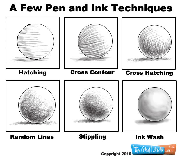 Pen And Ink Drawing Tutorial at PaintingValley com Explore collection