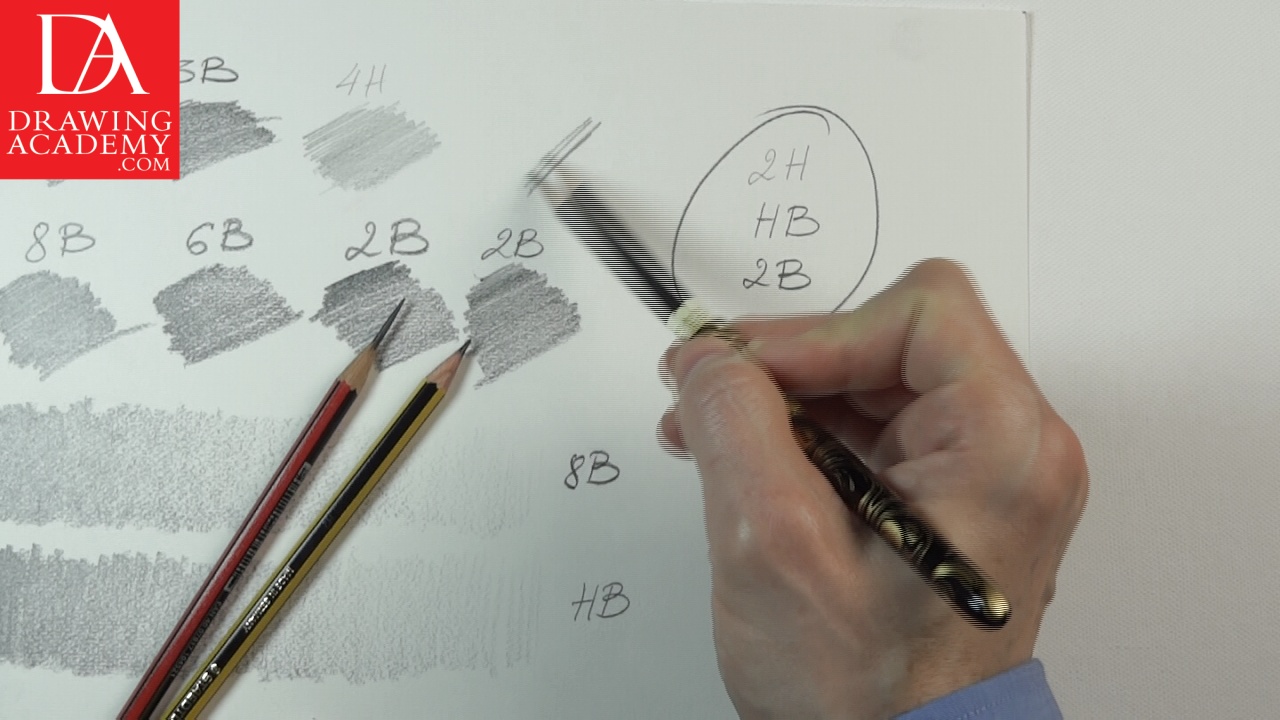 1280x720 Drawing Pencils - Pencil Drawing Lessons