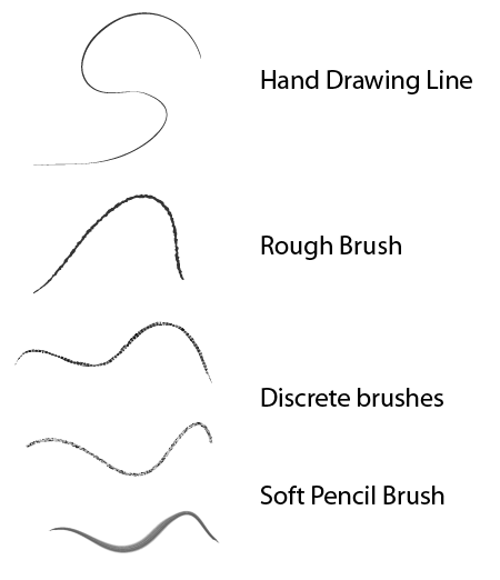 450x522 How To Create A Vector Artwork In The Style Of Pencil Drawing - Pencil Line Drawing