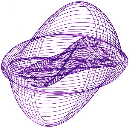 432x426 harmonographs - Pendulum Drawing