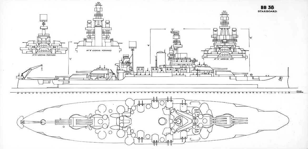 1170x568 laminated poster drawing of the u s navy battleship uss - Pennsylvania Drawing