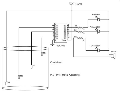 474x369 schematic design drawings fee percentage, clipart of measuring - Percentage Drawing