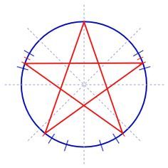 236x236 how to draw a perfect star with only a ruler! - Perfect Star Drawing