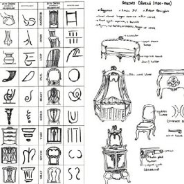 266x266 drawings of period characteristic feature and abstraction - Period Drawing