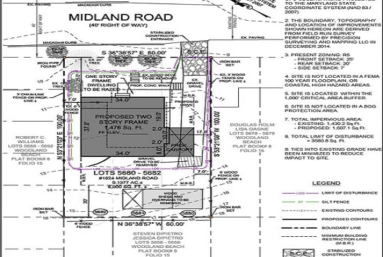 550x370 Do Site Plan Or Landscape Permit Architecture Drawings - Permit Drawings